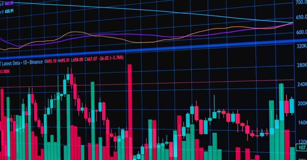 Gráfico dinámico de operaciones financieras que muestra la dinámica y las tendencias del mercado.