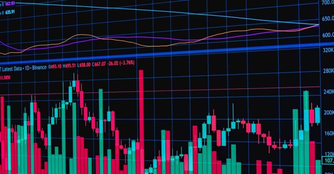 EU condiciona la renovación del T-MEC a que México cumpla primero con el acuerdo vigente Gráfico dinámico de operaciones financieras que muestra la dinámica y las tendencias del mercado.