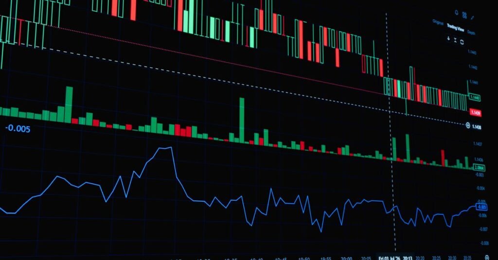 Una vista detallada de un gráfico de operaciones financieras que incluye gráficos de velas japonesas y gráficos de líneas para el análisis de mercado.