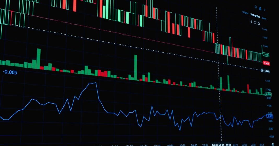 Industria de centros de datos prevé invertir 9 mil 192 millones de dólares en México y abrir 73 nuevos proyectos Una vista detallada de un gráfico de operaciones financieras que incluye gráficos de velas japonesas y gráficos de líneas para el análisis de mercado.