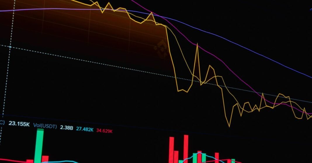 Imagen ilustrativa: Banxico eleva a 1.5% su previsión de crecimiento para México en 2026, pero mantiene riesgos a la baja Gráfico bursátil a color que muestra el volumen de negociación y las tendencias, ideal para el análisis financiero.
